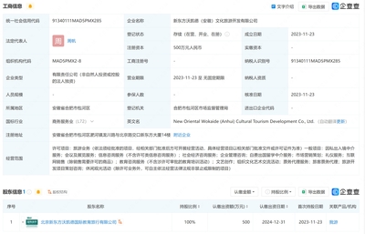 新東方沃凱德文旅公司 安徽布局，升級自費出國留學服務