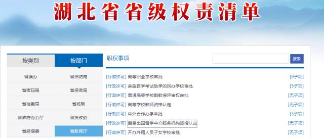 湖北省級權責清單查詢指南，自費出國留學中介服務事項一覽